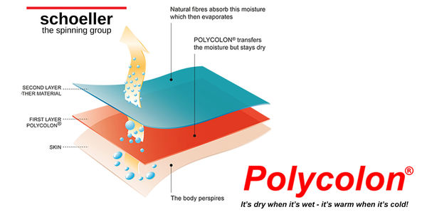 polipropylen Polycolon