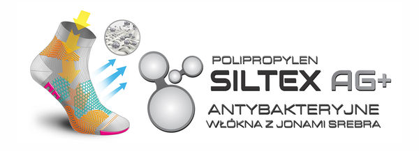 polipropylen SILTEX AG+