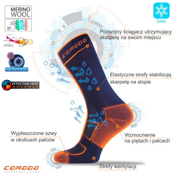 Snowboardowe skarpety COMODO STS1 szare – merino