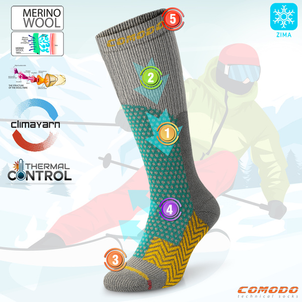 Narciarskie skarpety COMODO SKI2 – merino