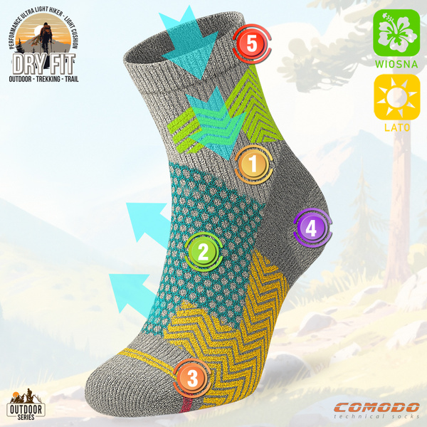 Letnie skarpety trekkingowe TREUL03 - zielone