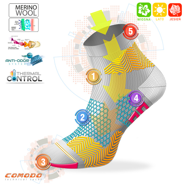 Skarpety trekkingowe TRE20 - 38% wełny merino - koralowy