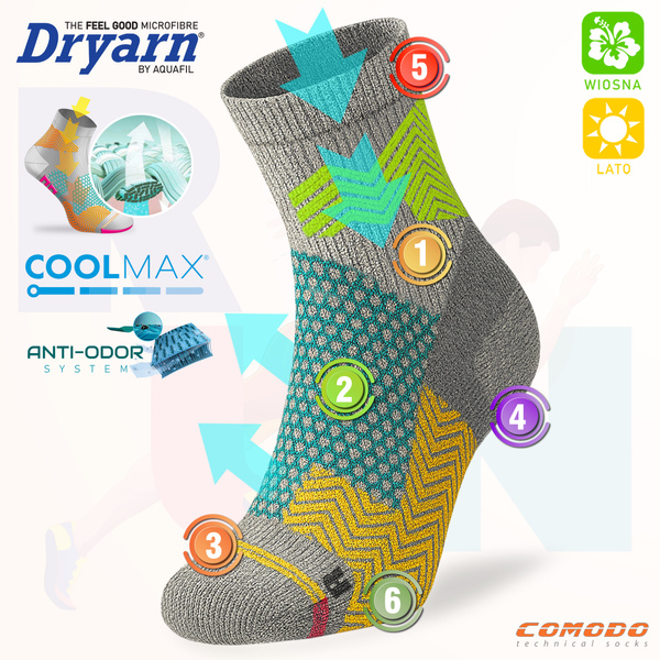 Termoaktywne skarpety do biegania Comodo RUN 15 Running DryMotion - Steel Mist