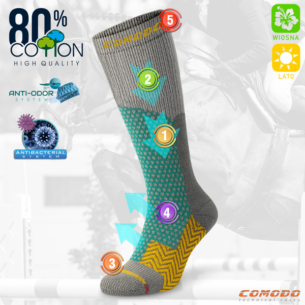 Zestaw podkolanówek SPDJ w pudełku - romby