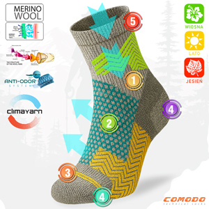 Skarpety trekkingowe TRE28 ClimaComfort TRAIL PRO - różówo/białe
