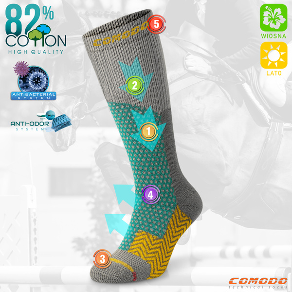 Podkolanówki jeździeckie SPDH - ciemnoniebieskie - wzór "Rozmawiam z koniem"