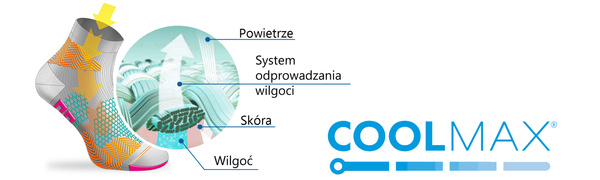 Skarpety do biegania RUN4 – Coolmax – white-blue