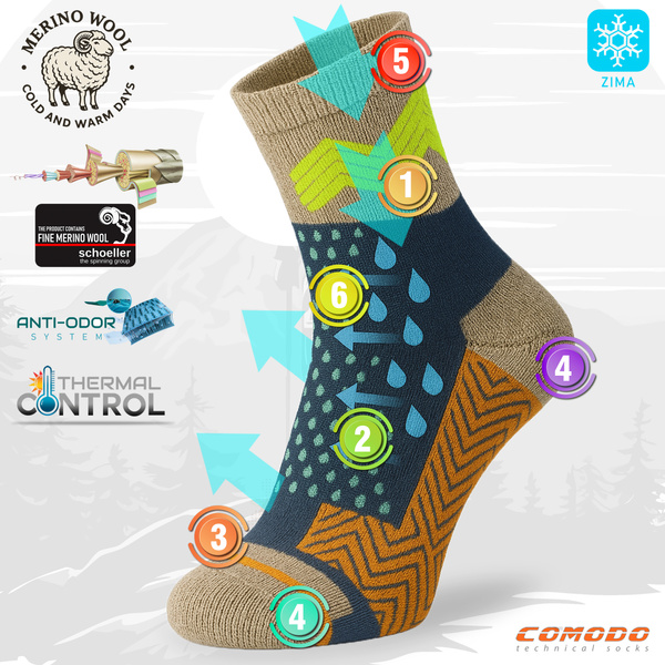 Grube zimowe skarpety trekkingowe TRE9 - ciemnoszare